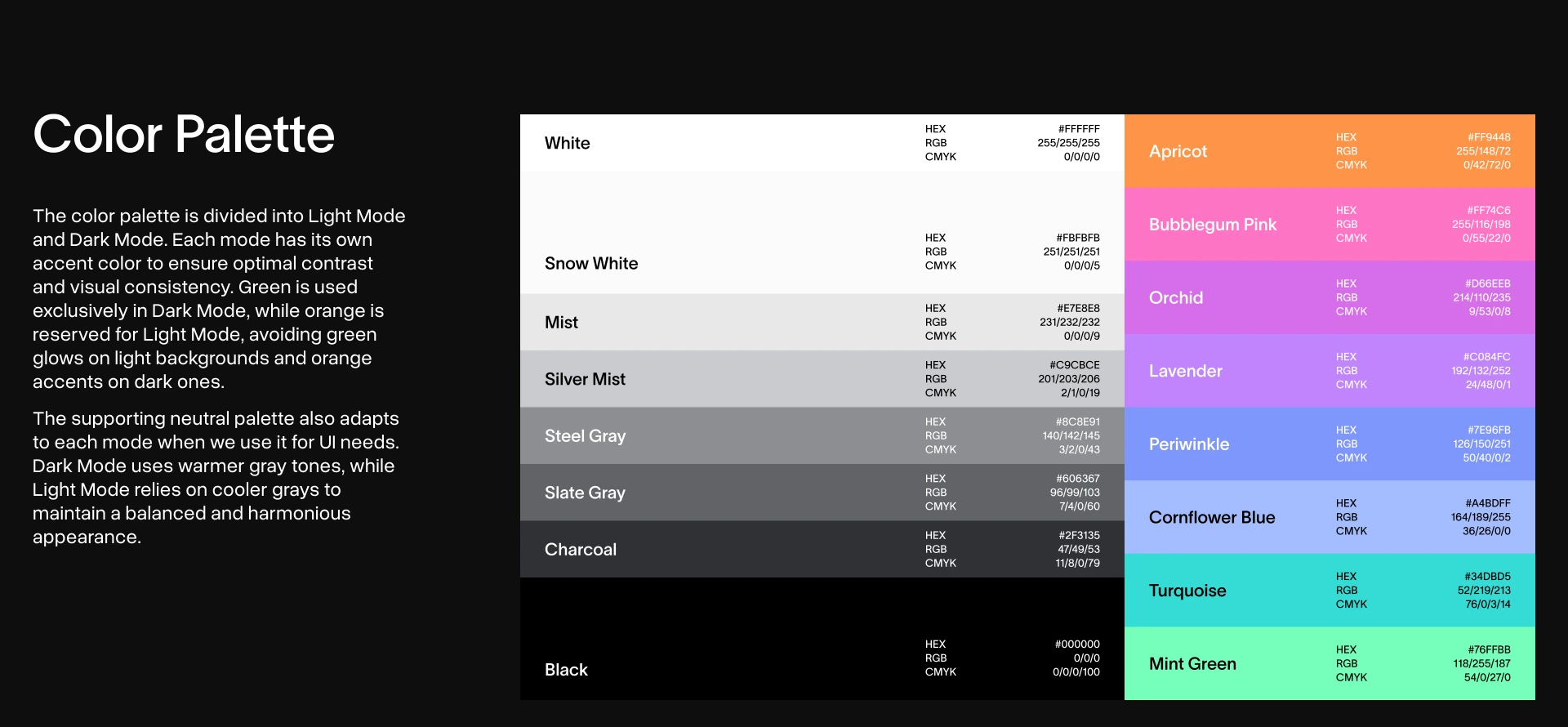 Colour palette spread: eight neutrals from white to black, and eight accent colours with hex, RGB and CMYK values