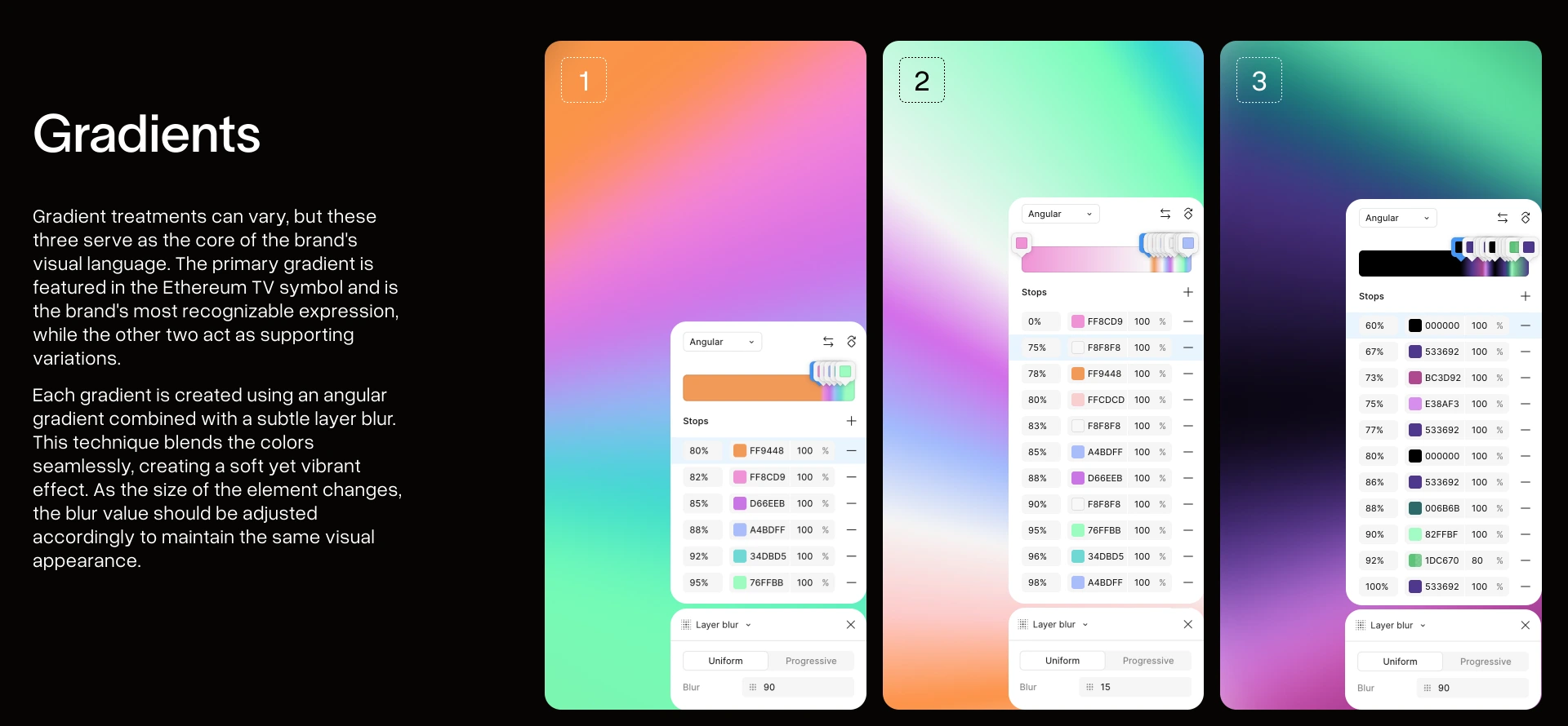 Gradients spread: the three core gradients with their angular colour stops and layer blur values